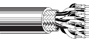 ITC INDUSTRIA TECNIC - ITCLXP25GSB500 LI-2YCYV 2X2X0,50 GRIGIO AF BOB.500 ECA