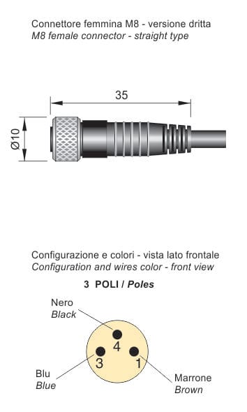AECO SRL - ACOCOC000032 MOD.21 M8 LC5