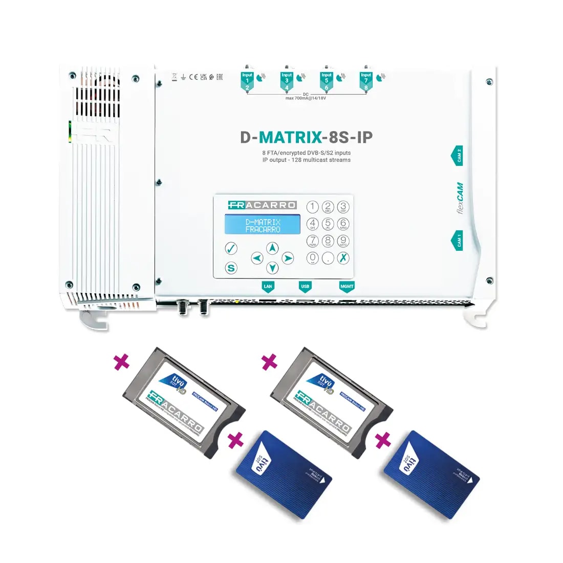 FRACARRO - FRA283191 KIT 1-tivu IP KIT D-MATRIX 8SxIP-2CI