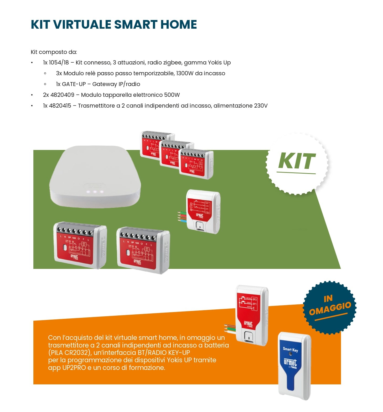 KIT PROMO - K01KITPICUTDSHOME KIT VIRTUALE SMART HOME