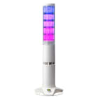 PATLITE EUROPE GMBH - PMHLA6-5DSNWB-POE TORRETTA POE RGB A MONTAGGIO SU SUPPORTO