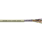 LAPP ITALIA SRL - LPP0038704 UNITRONIC LIHCH (TP) 4X2X0,75