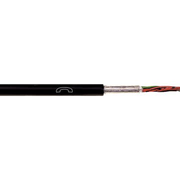 LAPP ITALIA SRL - LPP1591029 A-2YF(L)2Y...ST III BD 4X2X0,6