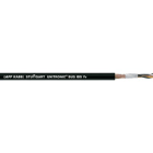 LAPP ITALIA SRL - LPP2170217 UNITRONIC BUS IBS YV COMBI 3X2X0,22+3X1