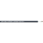 LAPP ITALIA SRL - LPP2170223 UNITRONIC BUS PB YV 1X2X0,64