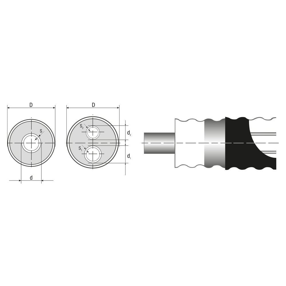 REHAU SPA - RE412861241001 RAUTHERMEX UNO 25/76 SDR7,4