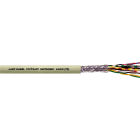 LAPP ITALIA SRL - LPP0038803 UNITRONIC LIHCH (TP) 3X2X1