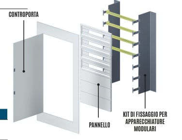 OEC SRL - OECN1ST0400 CONTROPORTA PER ARMADI SERIE ARE/M-C