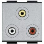 BTICINO - BTINT4283 LIGHT TECH - PRESA VIDEO RCAX3