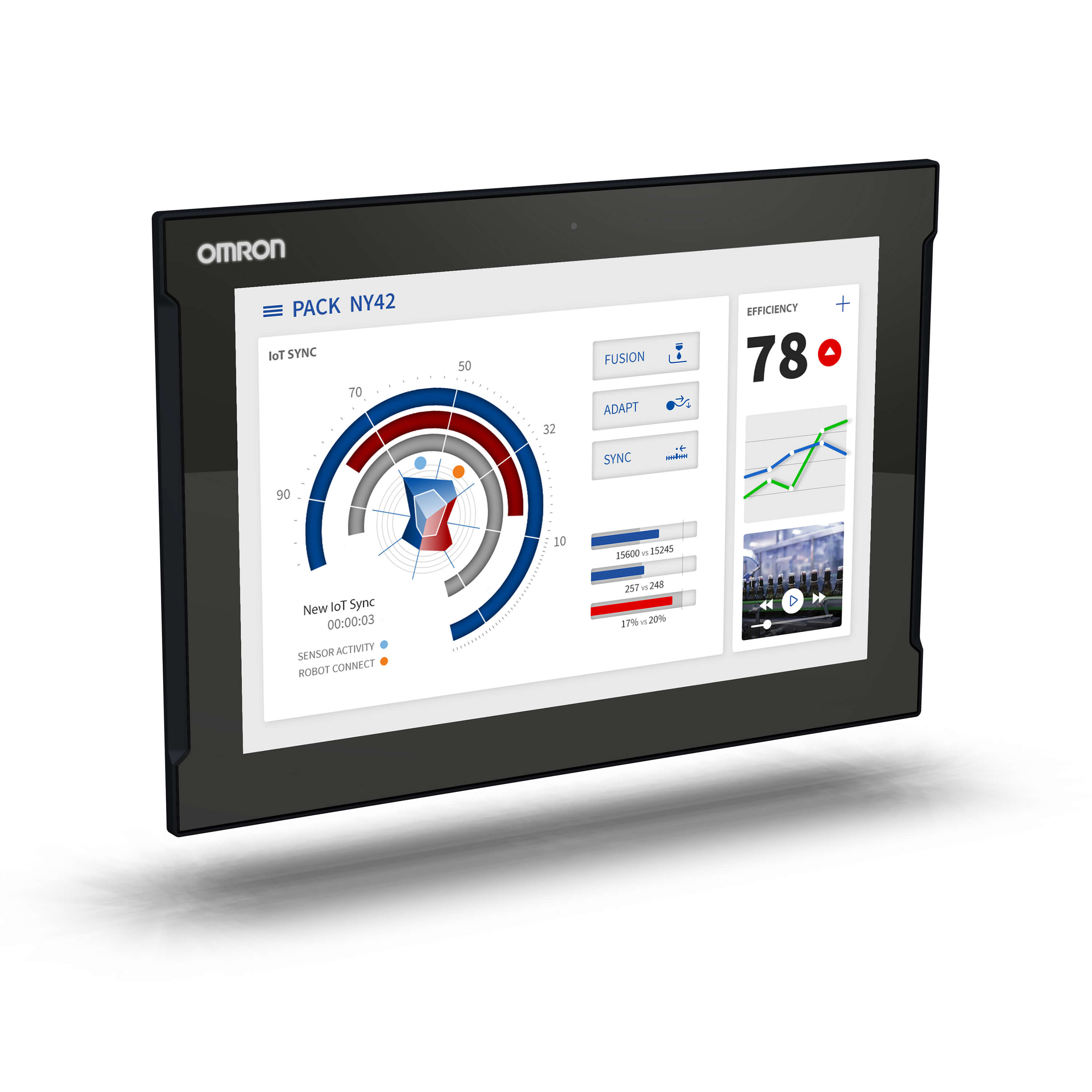 OMRON - OMRNYM15WC1000 PC- INDUSTRIAL MONITOR. TOUCH CAPACITIVO