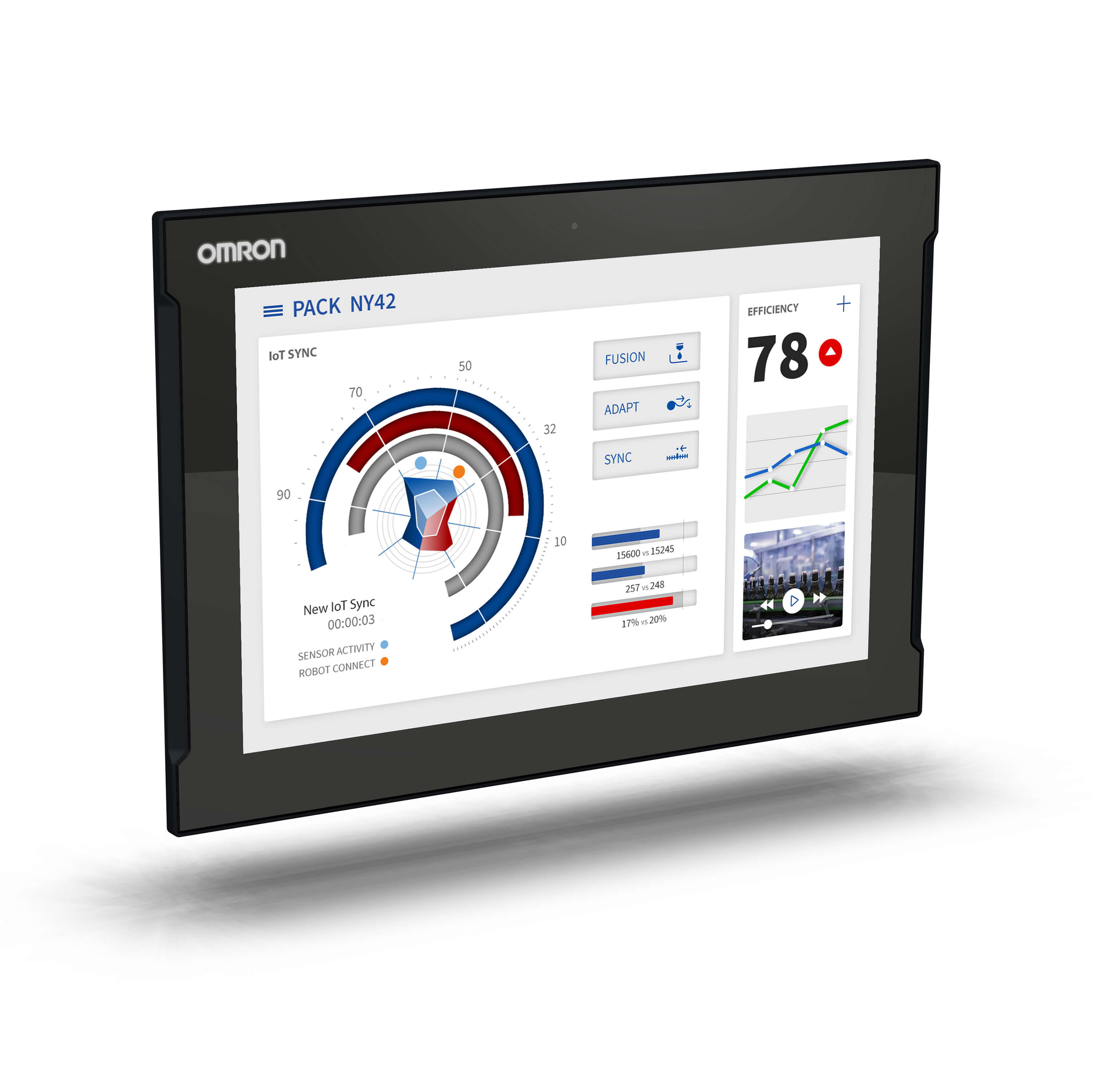 OMRON - OMRNYP2C3036-683658 PANEL PC INDUSTRIALE CON INTEL CELERON 3