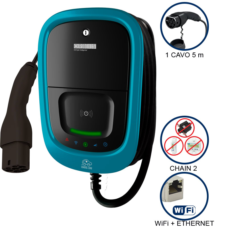ORBIS - ORBOB94U1209D2 VIARIS UNI+ CT2CHP74ETH CHAIN2C5M PMD+ET