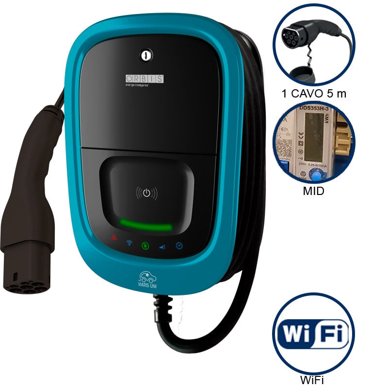 ORBIS - ORBOB94U420HB1 VIARIS UNI+ CT2E22 CAV5M EM