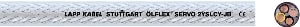 LAPP ITALIA SRL - LPP0036426 OLFLEX SERVO 2YSLCY-JB 4G2,5