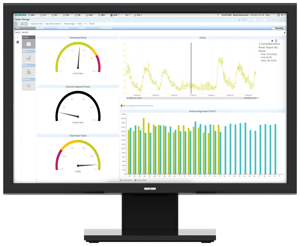 SIEMENS - SIE7KN27102CE400YC0 POWERMANAGER V4 BASIC