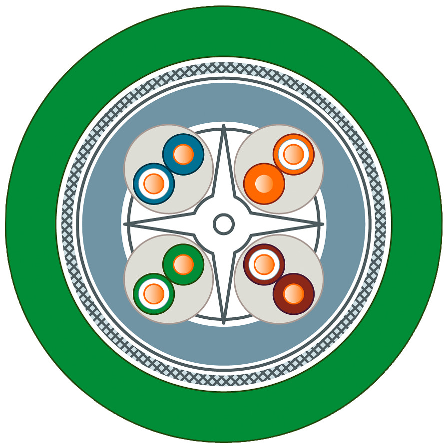 SIEMENS - SIE6XV18782AU10 IE FC TP STANDARD CABLE GP 4X2, 1000M
