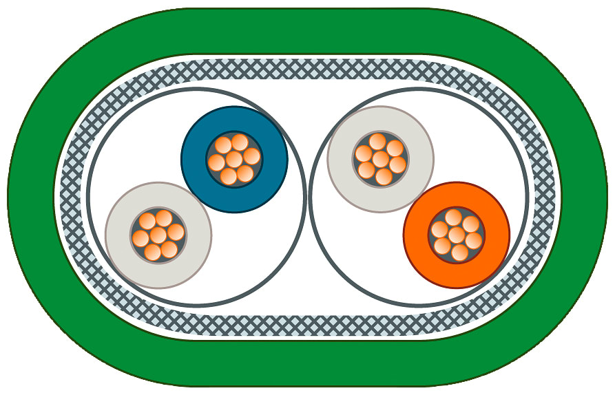 SIEMENS - SIE6XV18502GH20 TP CORD RJ45/RJ45 2 M