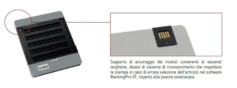 CABUR SRL - CBRPLT08 PIASTRA SMART PRINT TESSERE CAVO NUT15S
