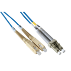 QUBIX SPA - QBX2008267 BRETELLA BIF SC-LC 9/125 SM 2 MT