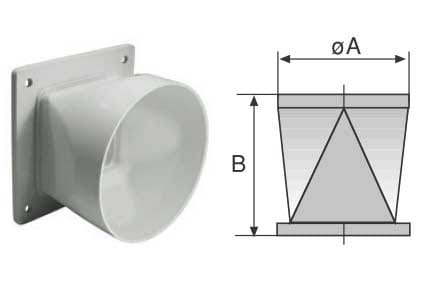 ELICENT (MAICO) - ELI5RD1025 RACCORDO PREMENTE VB/25 ICA200