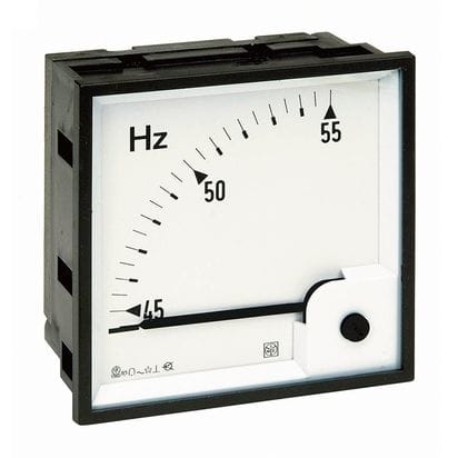 IME - IMSAN3735 RQ96FI FREQ 96X96 55-65HZ 440V