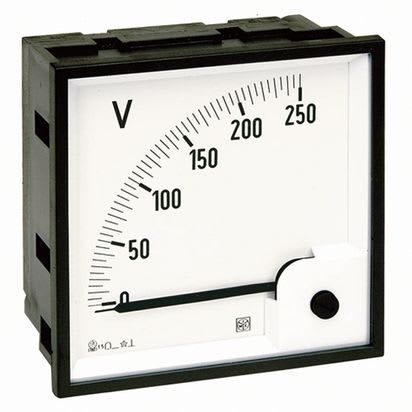 IME - IMSAN363C1001 RQ96M VOLT CC 96X96 +-100MV