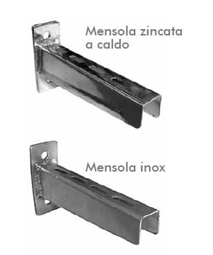 LUCIANO RUSSO SRL - LRSSAP20RI MENSOLA A PARETE SERIE P 200MM INOX