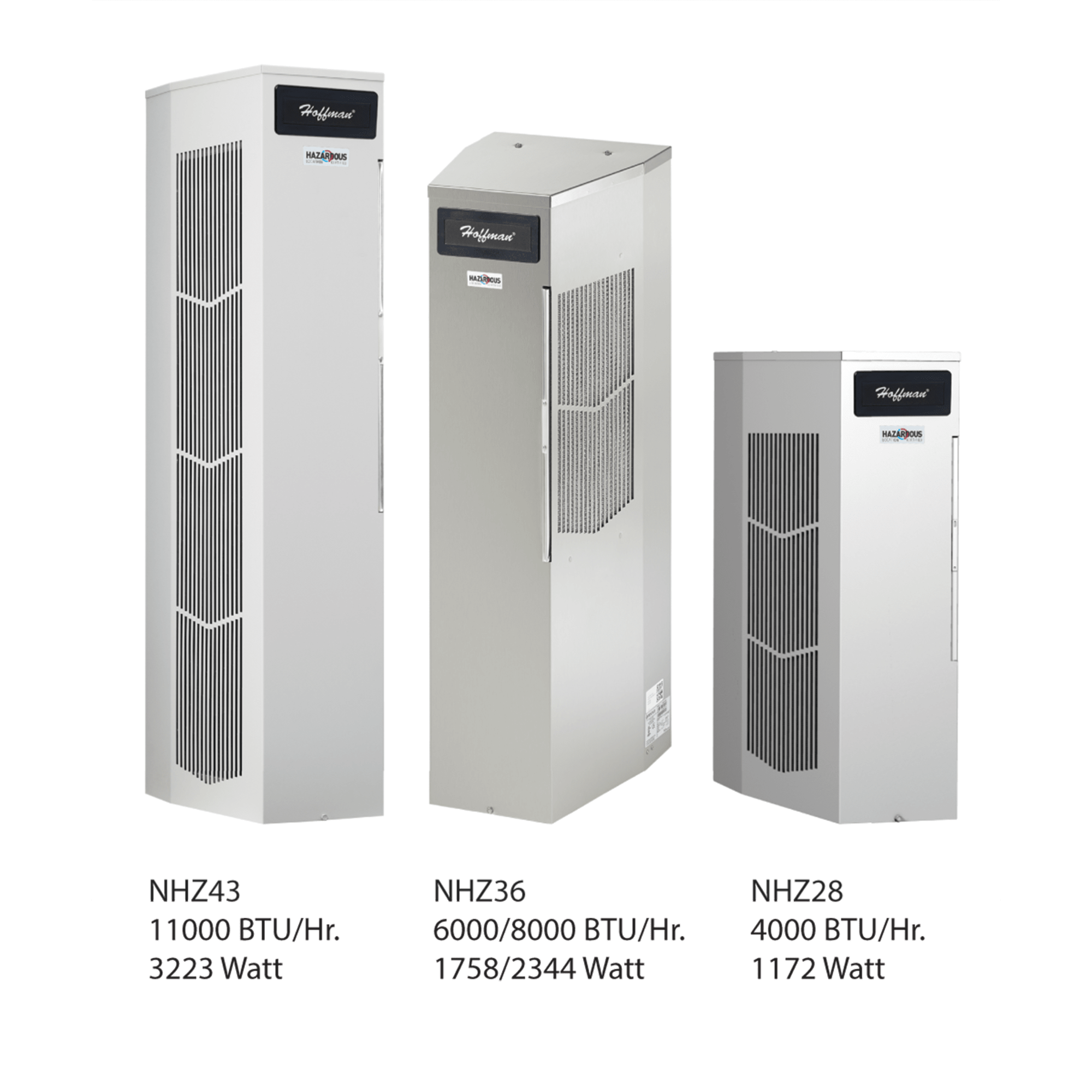 ELDON AUSTRIA GMBH - HOFNHZ360846G400 Raffreddamento 2416 W 400 V