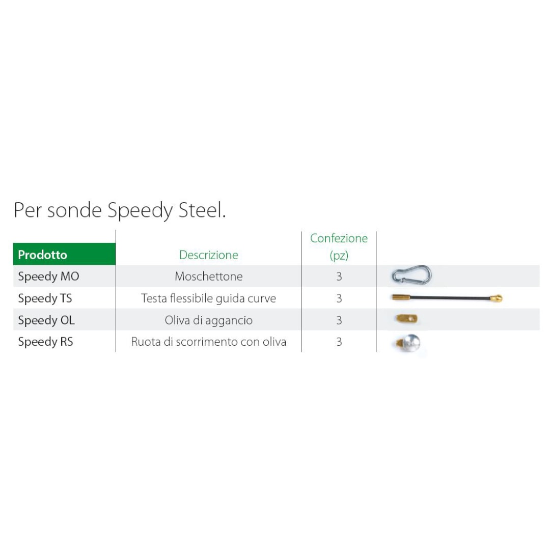 RAYTECH SRL - RYT7139-0070 SPEEDY RS RUOTA SCORR. PER SPEEDY STEEL