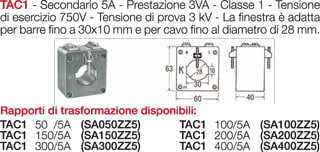 TRENDFIN SRL - TRDSA100ZZ5 RIDUTTORE DI CORRENTE TAC1 - 100/5
