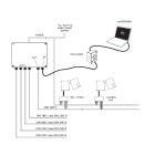 TARGETTI - TAR1T1932 STANDARD CABLE DMX