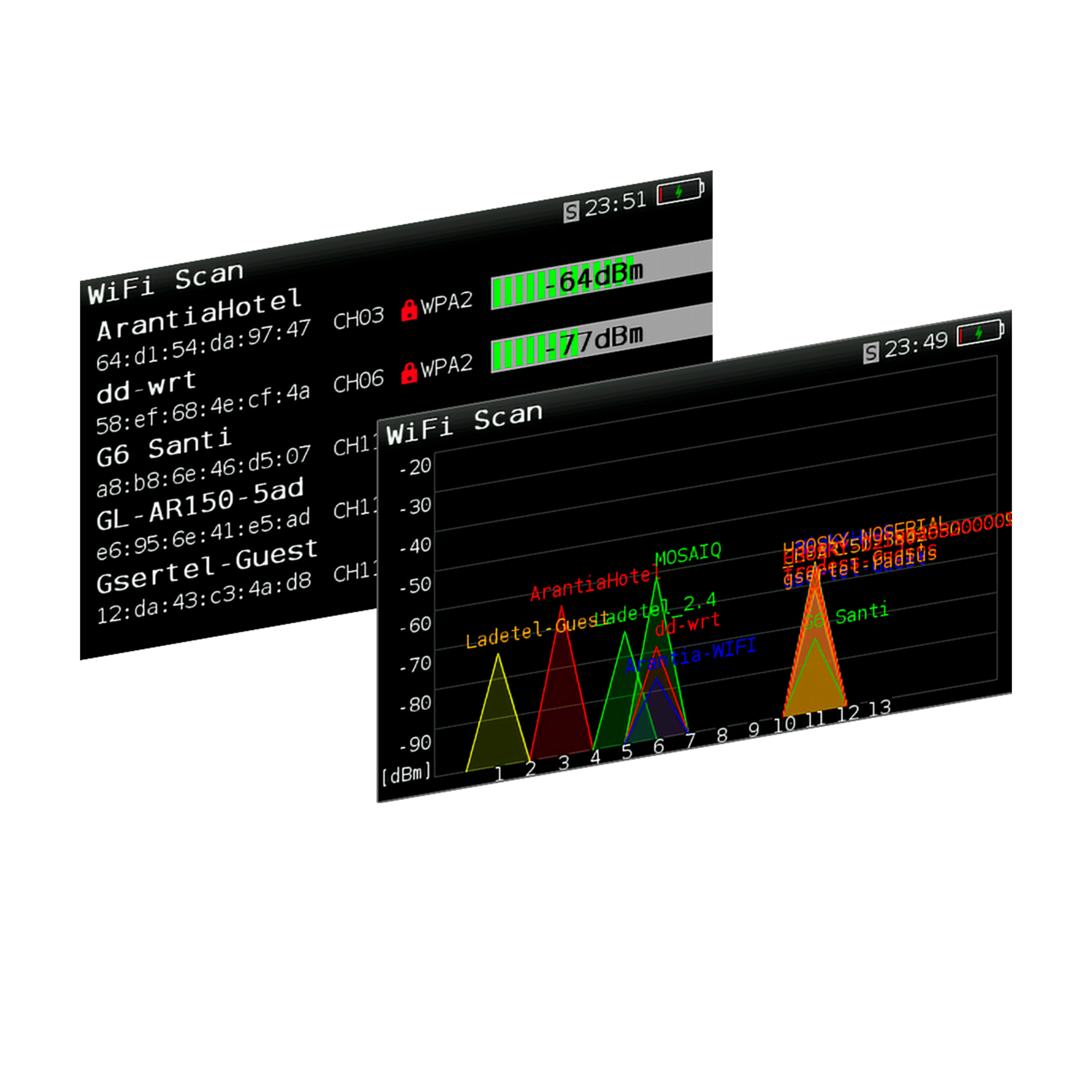 TELEVES ITALIA SRL - TVV593250 H30 OPZIONE ANALIZZATORE WIFI