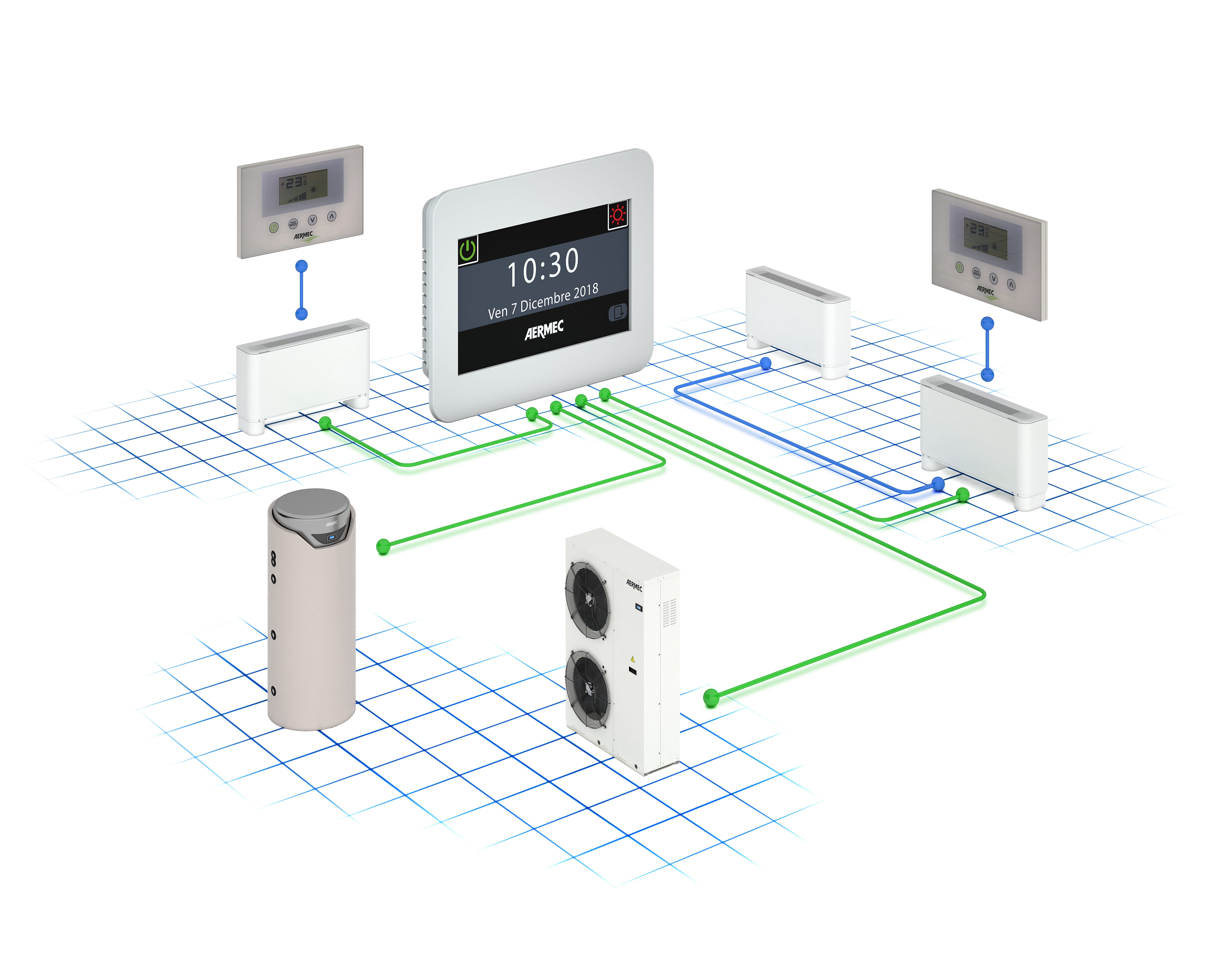 AERMEC - AEWVMF-MONITORING SISTEMA MONITORAGGIO IMPIANTO