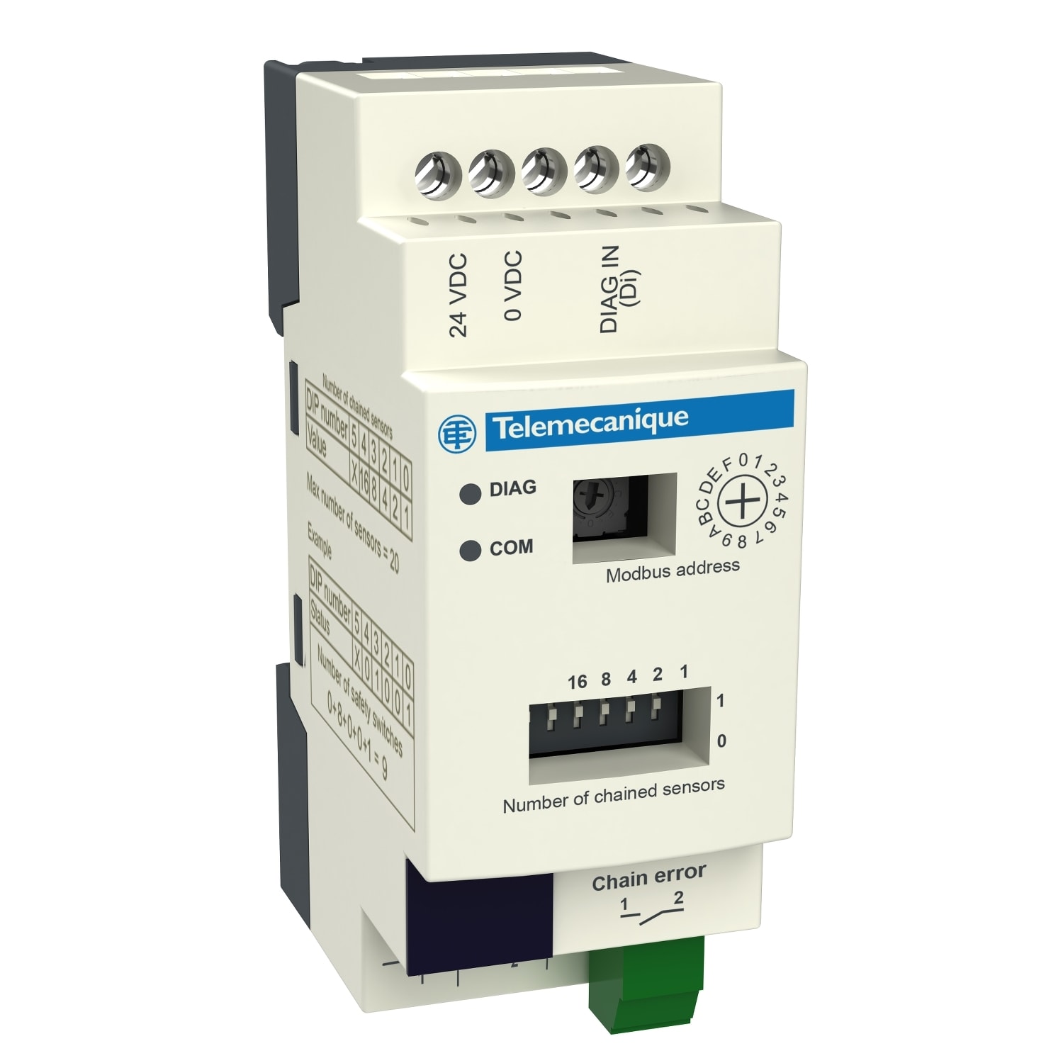 YAGEO TMSS ITALY SRL - TSIXCSRD210MDB MODULO DI DIAGNOSTICA