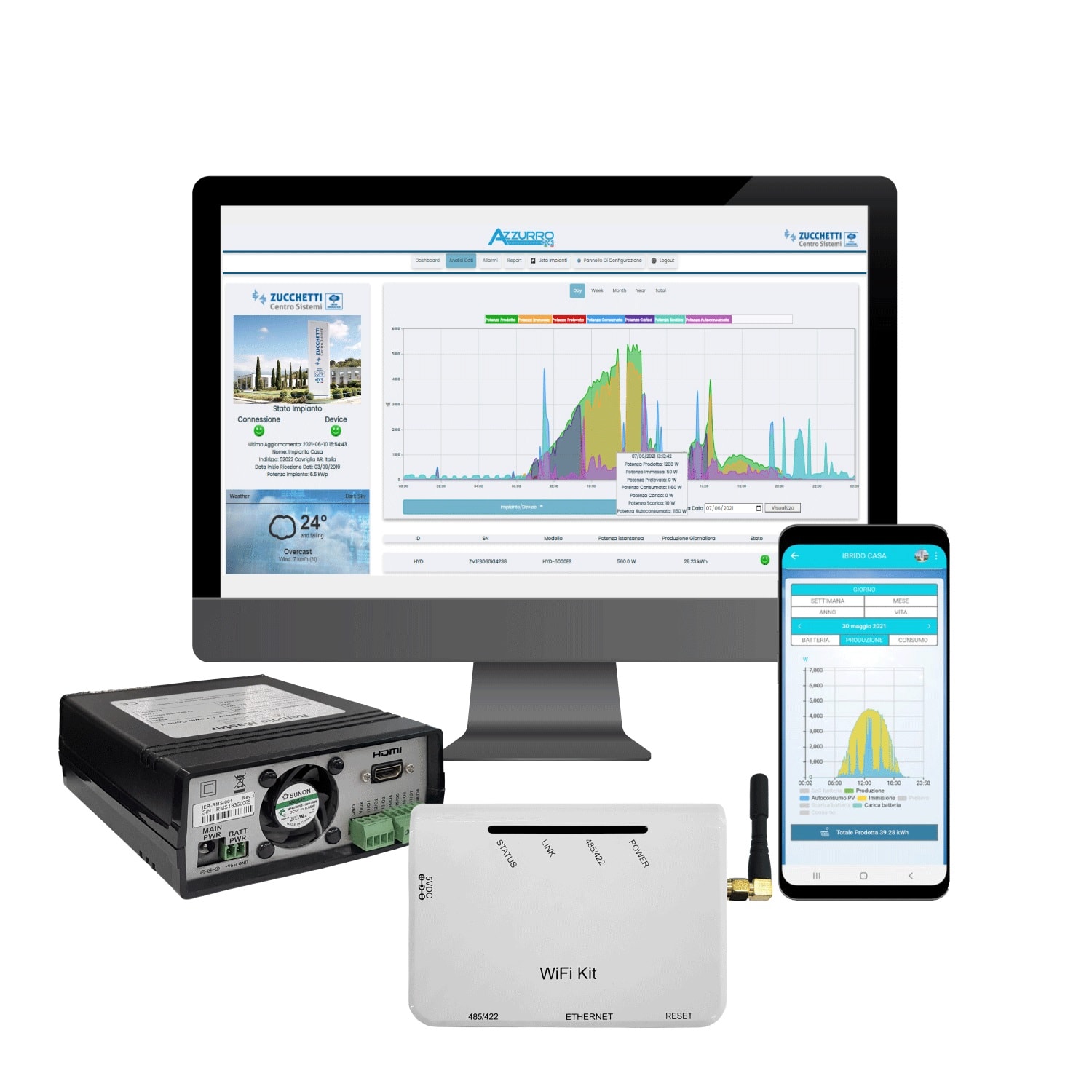 ZUCCHETTI CENTRO SIS - ZCSZSM-RMS-001/M100 DATALOGGER M1000