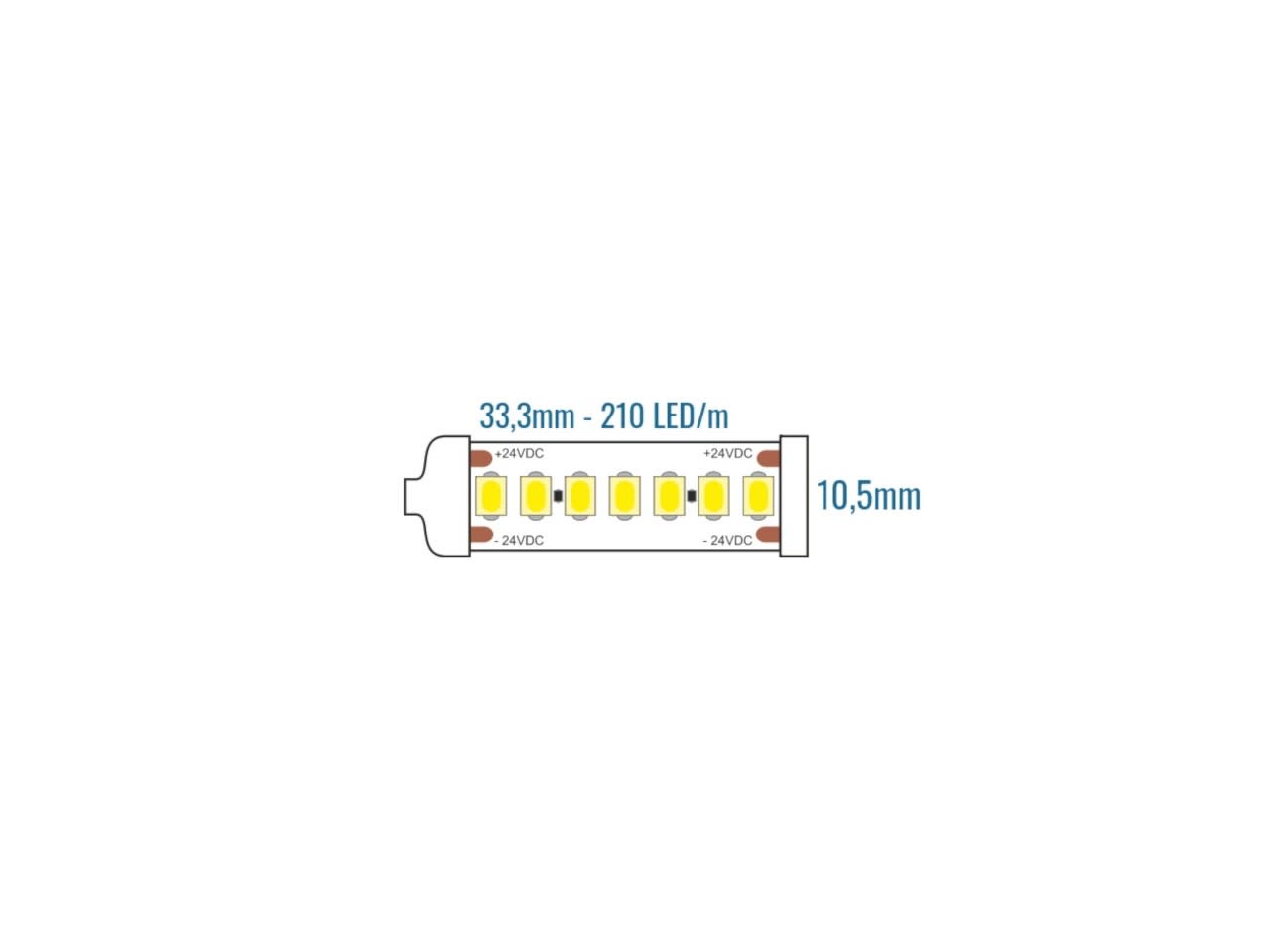 LEF LIGHTING SRL - LEFA41H24210A40 STRIP LED 24V 14.4W 4000K IP65 1860LM