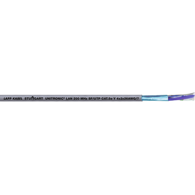 LAPP ITALIA SRL - LPP2170129 UNITRONIC LAN 200 SF/UTP CAT.5E FLEX