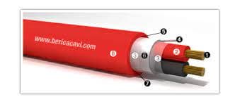 BERICA CAVI SPA - BECB56C02075FRSB FG29OHM16-100/100V 2X0,75 PH 120 ROSSO B