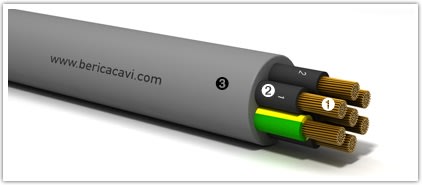 BERICA CAVI SPA - BECB0103150B BERIFLEX-450/750V 3G1,5 GRIGIO