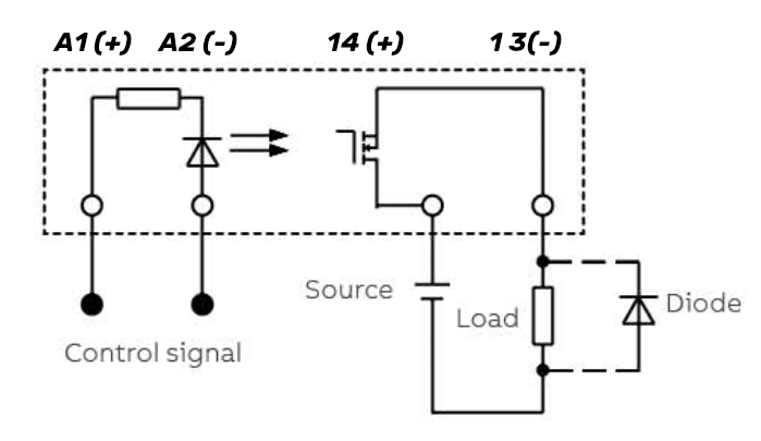 CABUR SRL - CBRX766822S CWS-024DC/024DC/04 RELE OPTO 24VDC 4A