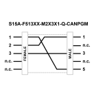TURCK BANNER SRL - TUK30817569 S15A-F513XX-M2X3X1-Q-CANPGM