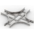 FEMI-CZ SPA - FCZC2Z17S3D300HH DERIV.SCAL. X PIANA 300X100-R300 Z