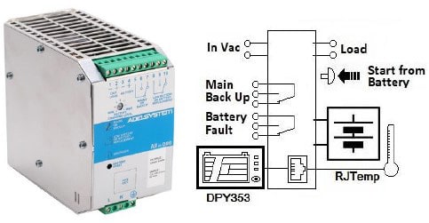 ADEL SYSTEM SRL - ADYCBI1235A DC-UPS con Modbus RTU, 500 W, 1-fase, 12 VDC