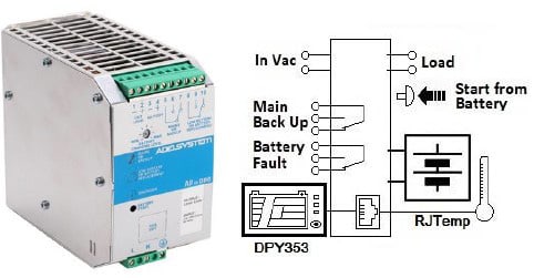 ADEL SYSTEM SRL - ADYCBI123A DC-UPS con alimentatore integrato, 36 W, 1-fase, 12 VDC