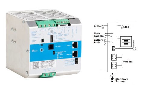 ADEL SYSTEM SRL - ADYCBI485A DC-UPS con alimentatore integrato, 240 W, 1-fase, 48 VDC