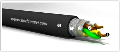 BERICA CAVI SPA - BECB0402C050B LI2YCYVO.R.(TP)2X2X0,50PERESTERNERO