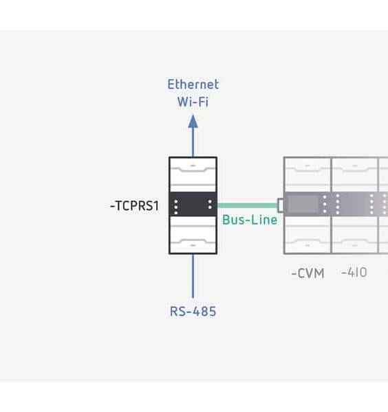 ASITA - ASILINE-TCPRS1 MODULO LINE CONVERTITORE RS485-LAN/WIFI