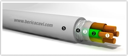 BERICA CAVI SPA - BECB0304C050M LIYCY-450/750V 4X2X0,50 GRIGIO