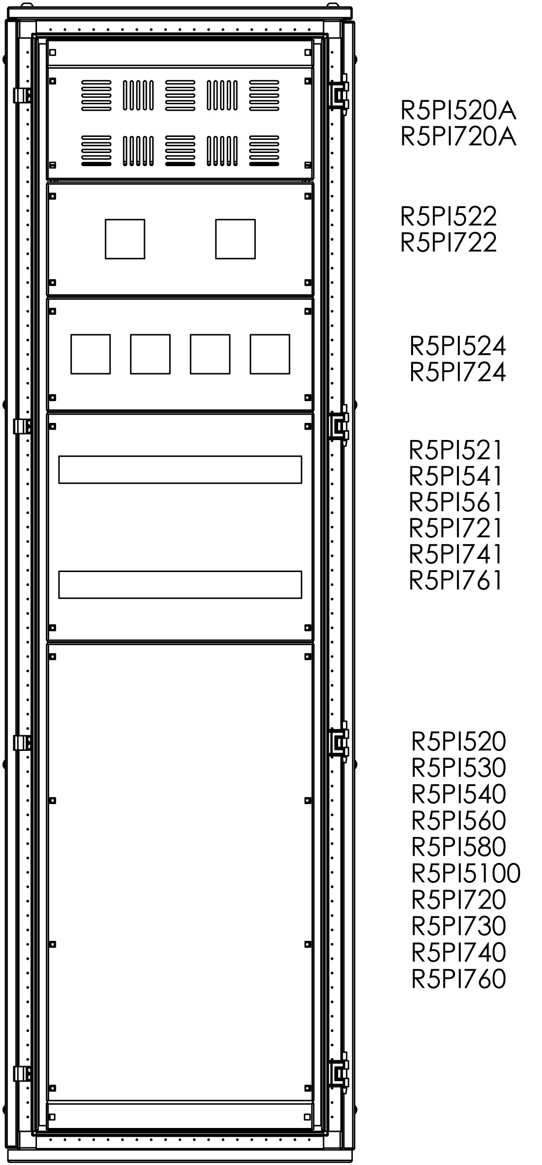 DKC-RAMBLOCK - RMBR5PI721 Pannello modulare cieco con cava DIN 24 moduli, dimensioni 800 x 200 (LxA)