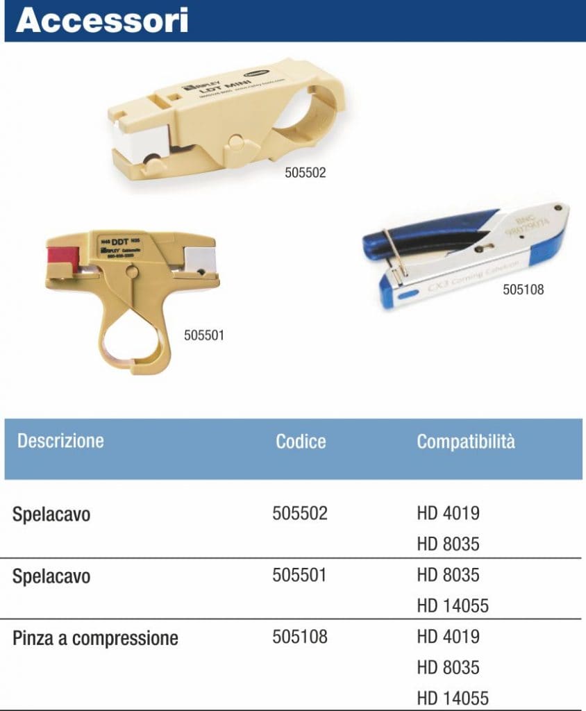 NUOVA BETACAVI SRL - BTV505501 SPELACAVO